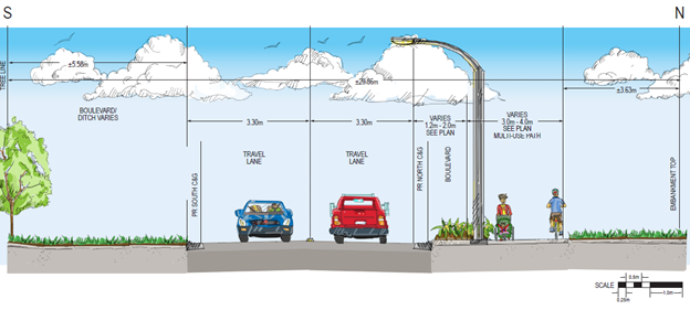 Figure 2: Cedar Avenue Cross Section A from Bossio Road past Canyon Trail